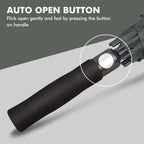 NINEMAX Large Golf Umbrella Windproof Strong 54/62/68 Inch,Extra Big Golf Umbrellas Automatic Open Double Canopy for Gents Women