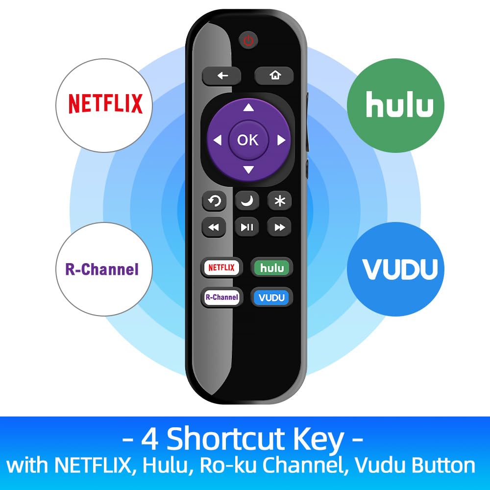for Samsung-Smart-TV-Remote-Replacement, Universal for All Samsung TVs (BN59-01315A)
