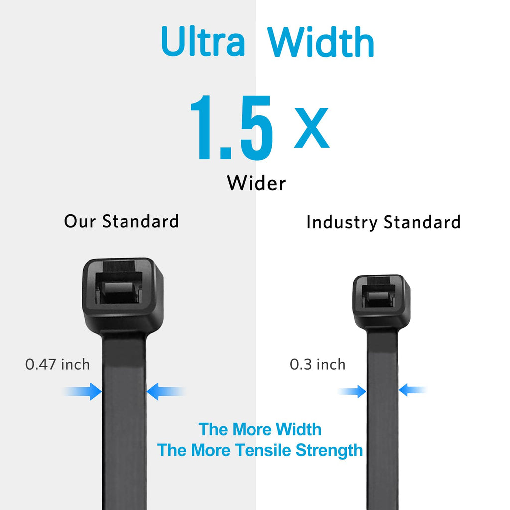 Black Zip Ties Assorted 12+8+6+4 inch, 200 Pack, Cable Ties, UV Resistant Wire Ties for Outdoor Use,Tie Straps, LOCKLOCK