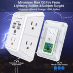 Surge Protector, QINLIANF 5 Outlet Extender with 4 USB Ports(2USB-C)