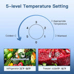 Apartment 7.1 Cu.Ft Refrigerator with Bottom Freezer Red