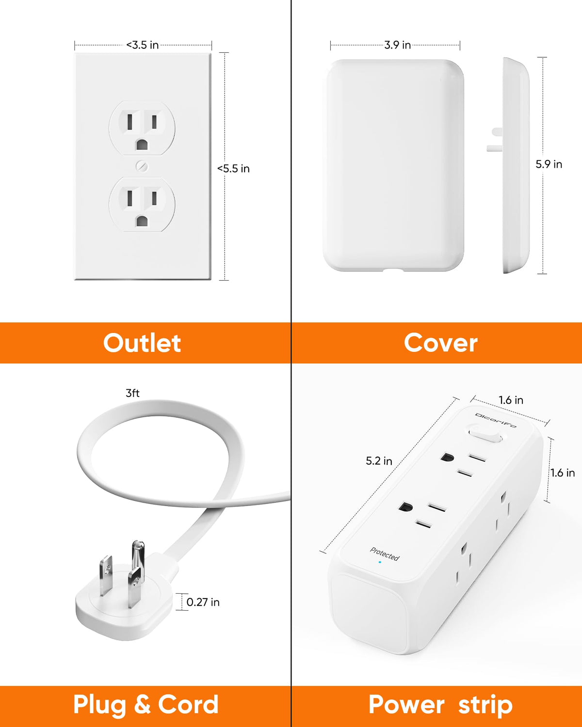 Olcorife Flat Extension Cord with Outlet Cover, Flat Plug Power Strip with 6 Outlets and 3 USB Ports, 8 FT Cord Hidden Outlet Extender for Tight Spaces