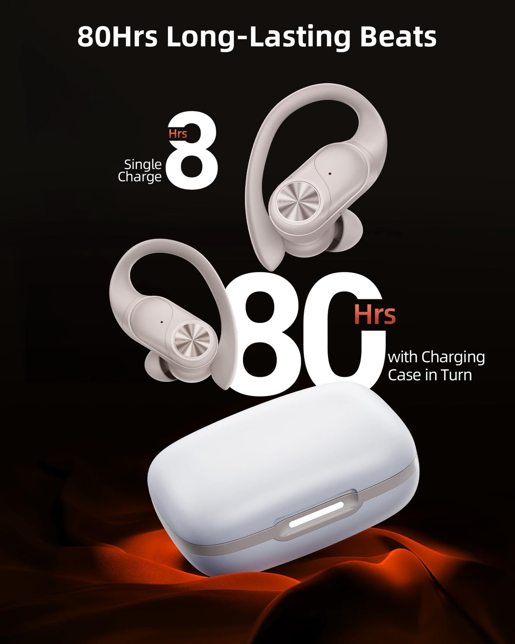 PocBuds Bluetooth Headphones Wireless Earbuds 80hrs Playtime Wireless Charging Case Digital Display Sports Ear Buds with Earhook Deep Bass IPX7 Waterproof Over-Ear Earphones for TV Phone Laptop Pink