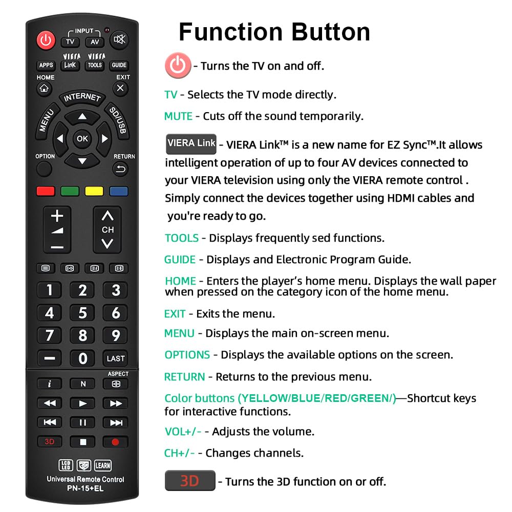 for Samsung-Smart-TV-Remote-Replacement, Universal for All Samsung TVs (BN59-01315A)