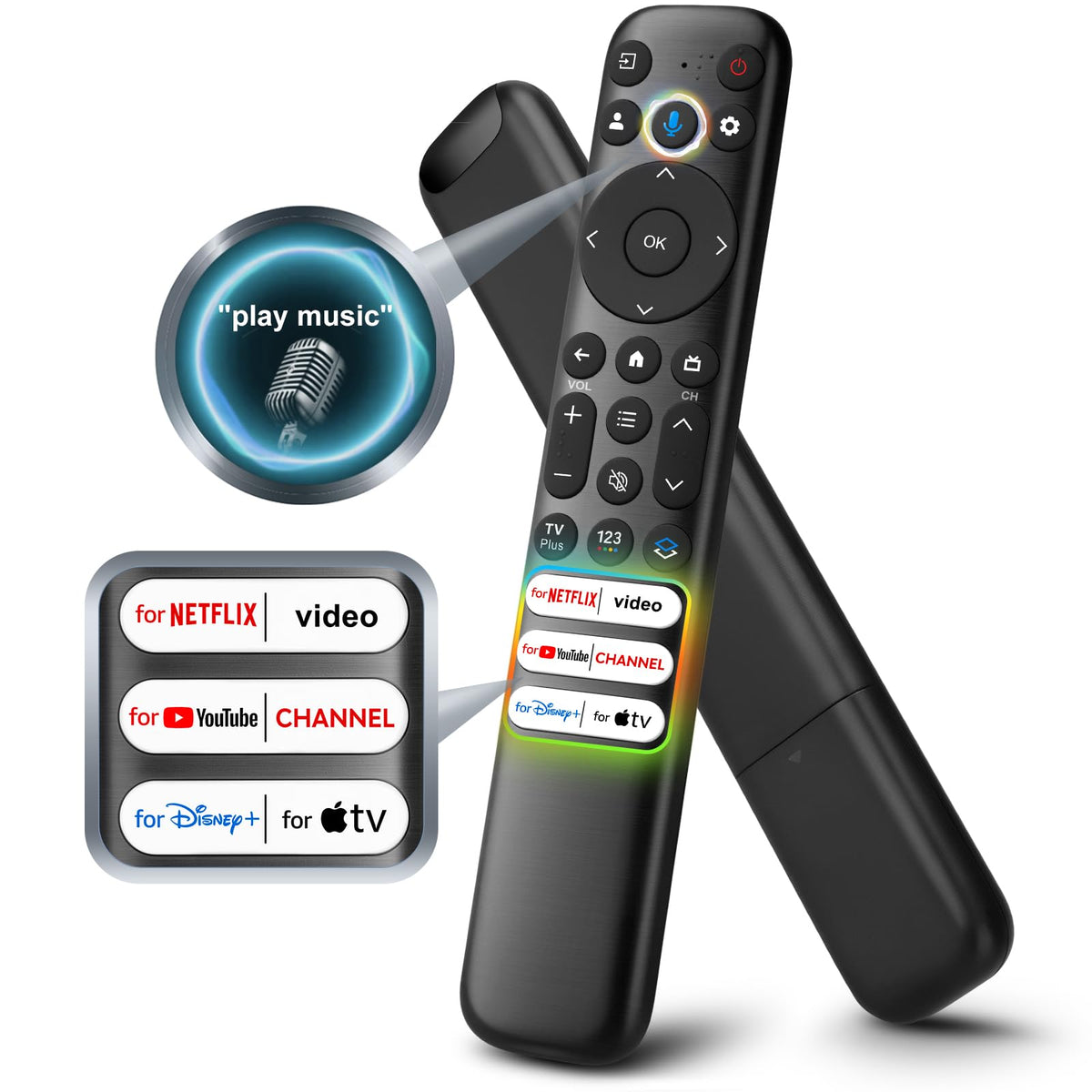 Universal for Hisense TV Remote Replacement