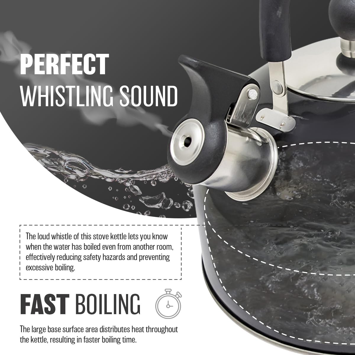2.5L Stainless Steel Whistling Kettle - Suitable for Fishing, Camping, Hiking, Indoor & Outdoor | Camping Kettle for Gas Stove, Electric Stove, Camp Fire | Lightweight, Fast Boil, Phenolic Handle