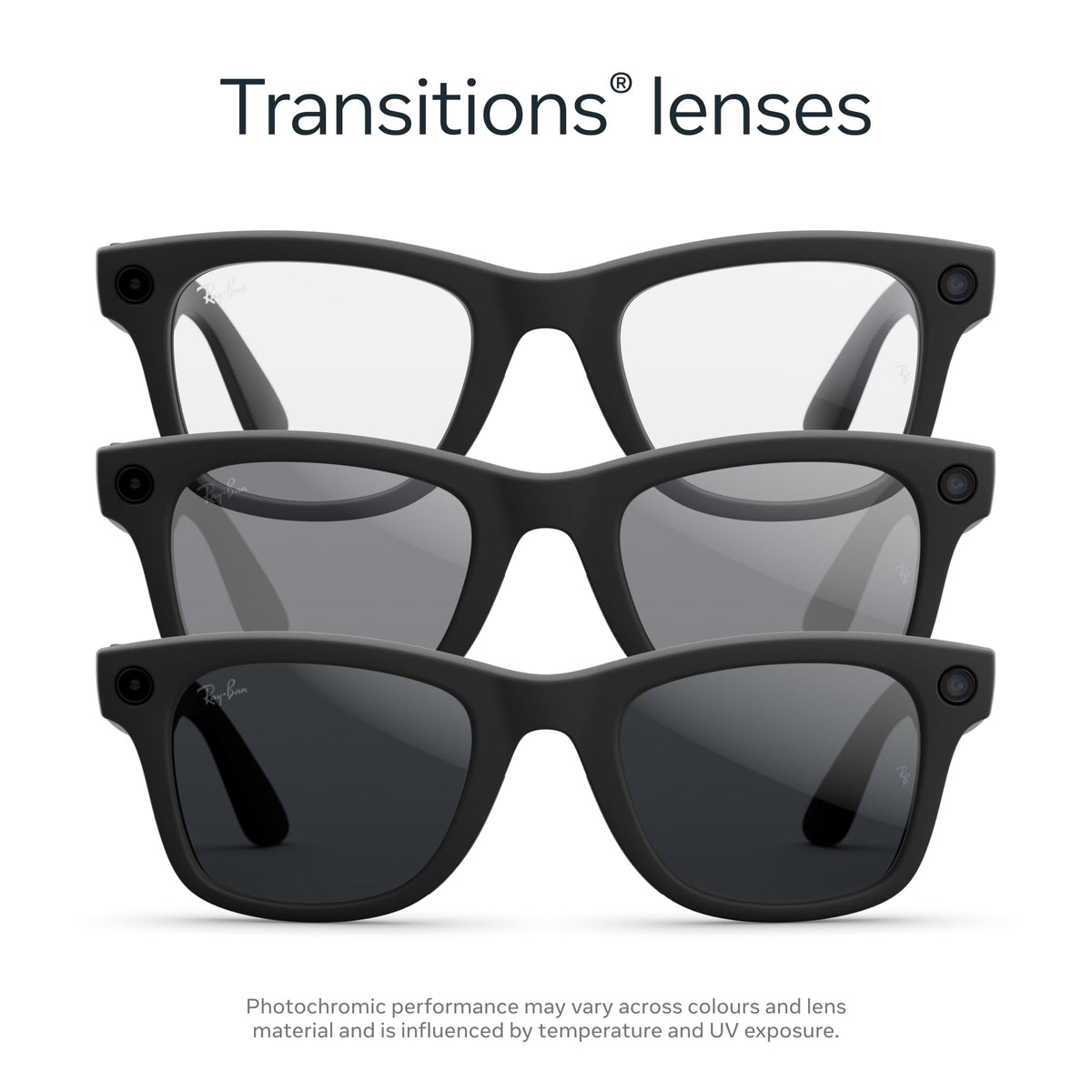 Ray-Ban Meta (Gen 2) Wayfarer, Matte Black, Clear lenses