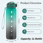 EYQ 1L Water Bottle, 1 Litre Water Bottle with Straw, 32oz Leak-Proof Motivational Sports Drinks Bottle with Time Marker, Tritan BPA-Free, Drinking Waterbottles for Gym Outdoor Sports