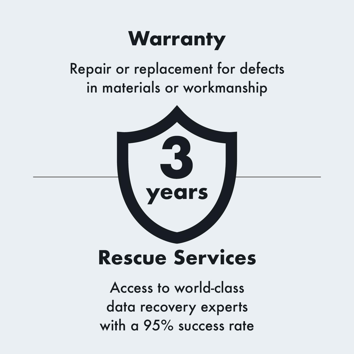 LaCie 5TB Rugged Portable Hard Drive | USB-C (STFR5000800)