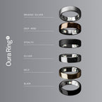 OURA Ring 5 Sizing Kit - Size Before You Buy