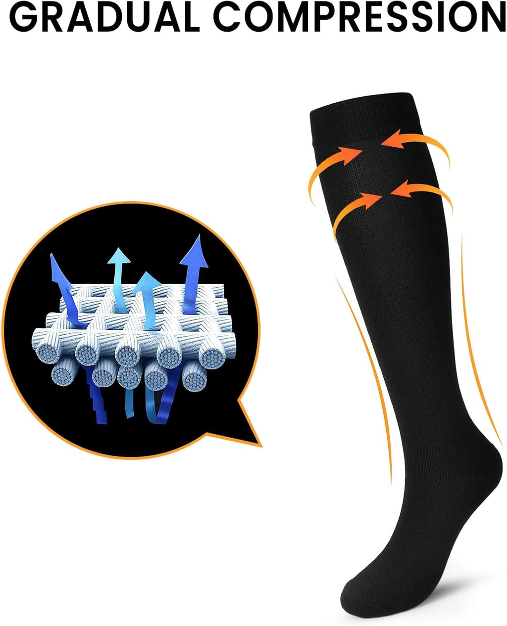 Compression Socks, (2/4/6/7 Pairs) for Men & Women 15-20 mmHg is Best for Athletics, Running, Flight Travel, Support