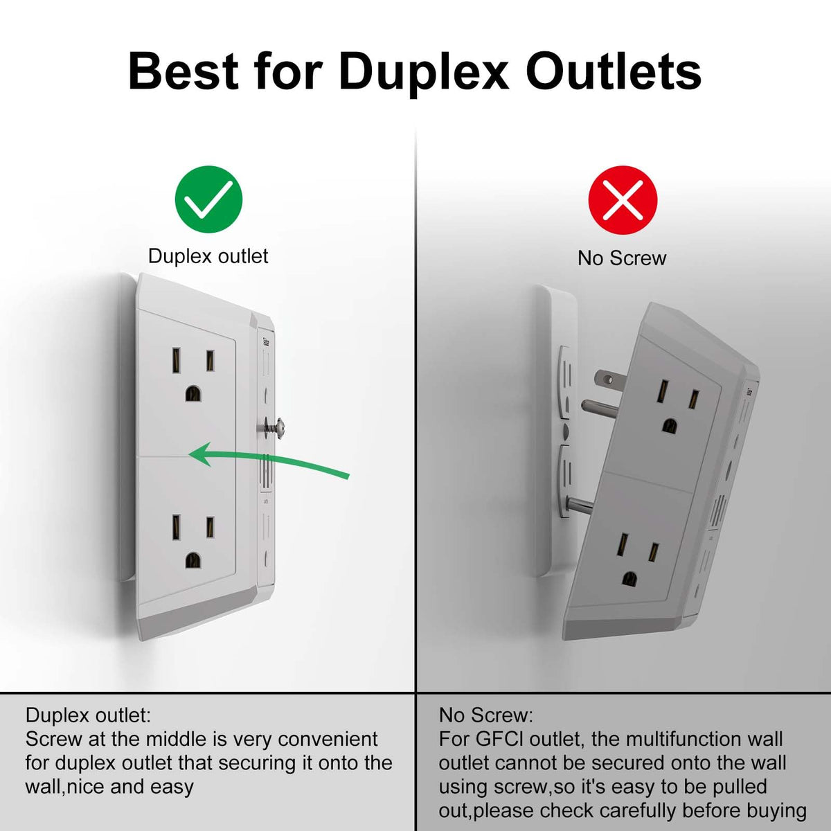 Multi Plug Wall Outlet Surge Protector with 6-Outlet & 4 USB Ports(2USB-C)
