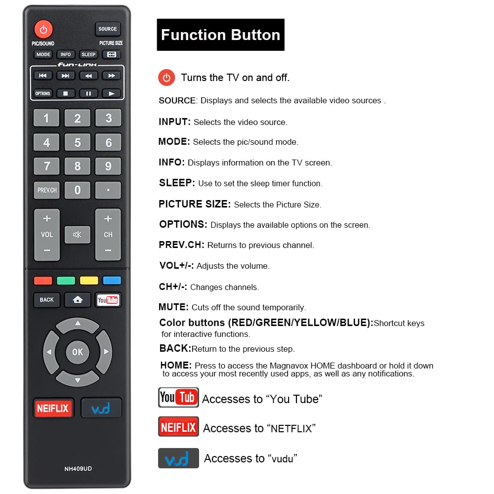 for Samsung-Smart-TV-Remote-Replacement, Universal for All Samsung TVs (BN59-01315A)