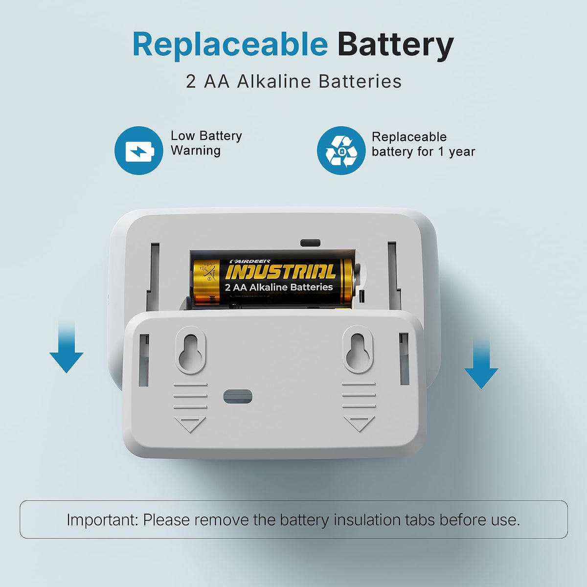 Safeliveo Carbon Monoxide Detector with Replaceable Battery, White, 2Pack