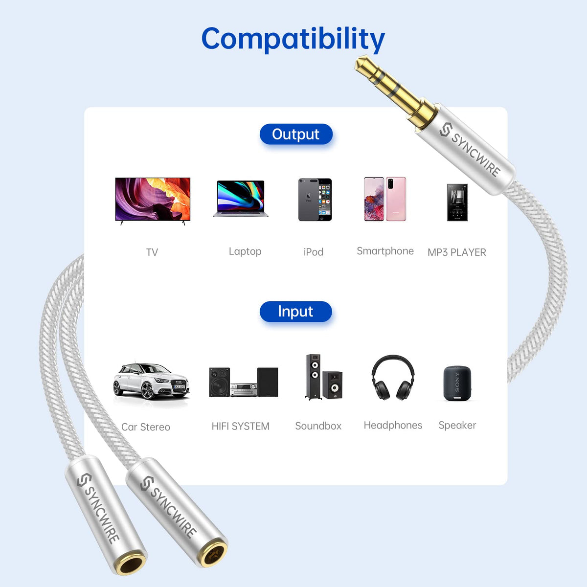SYNCWIRE Headphone Splitter, 3.5mm Nylon-Braided Male to 2 Female Y Cable