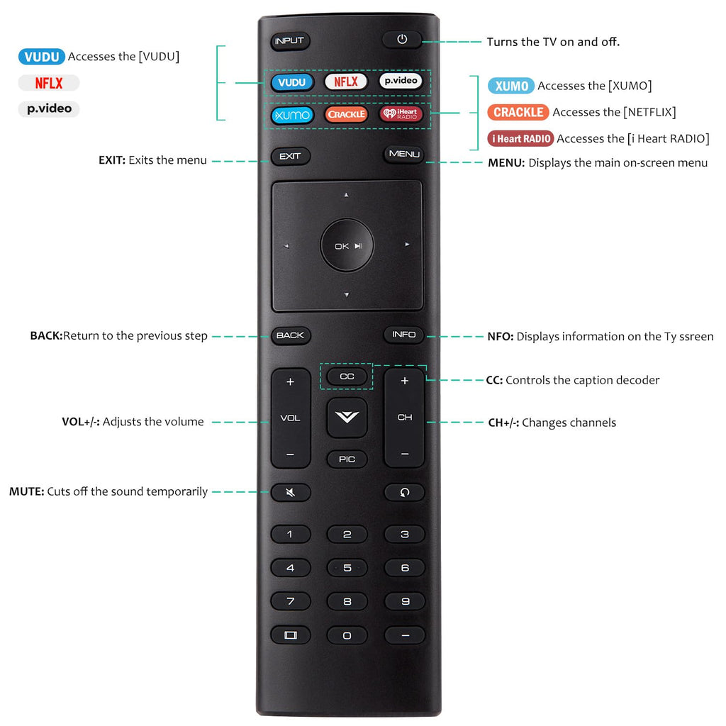 Universal for Samsung-TV-Remote-Control Replacement,Compatible with All Samsung Smart Frame Curved QLED TVs