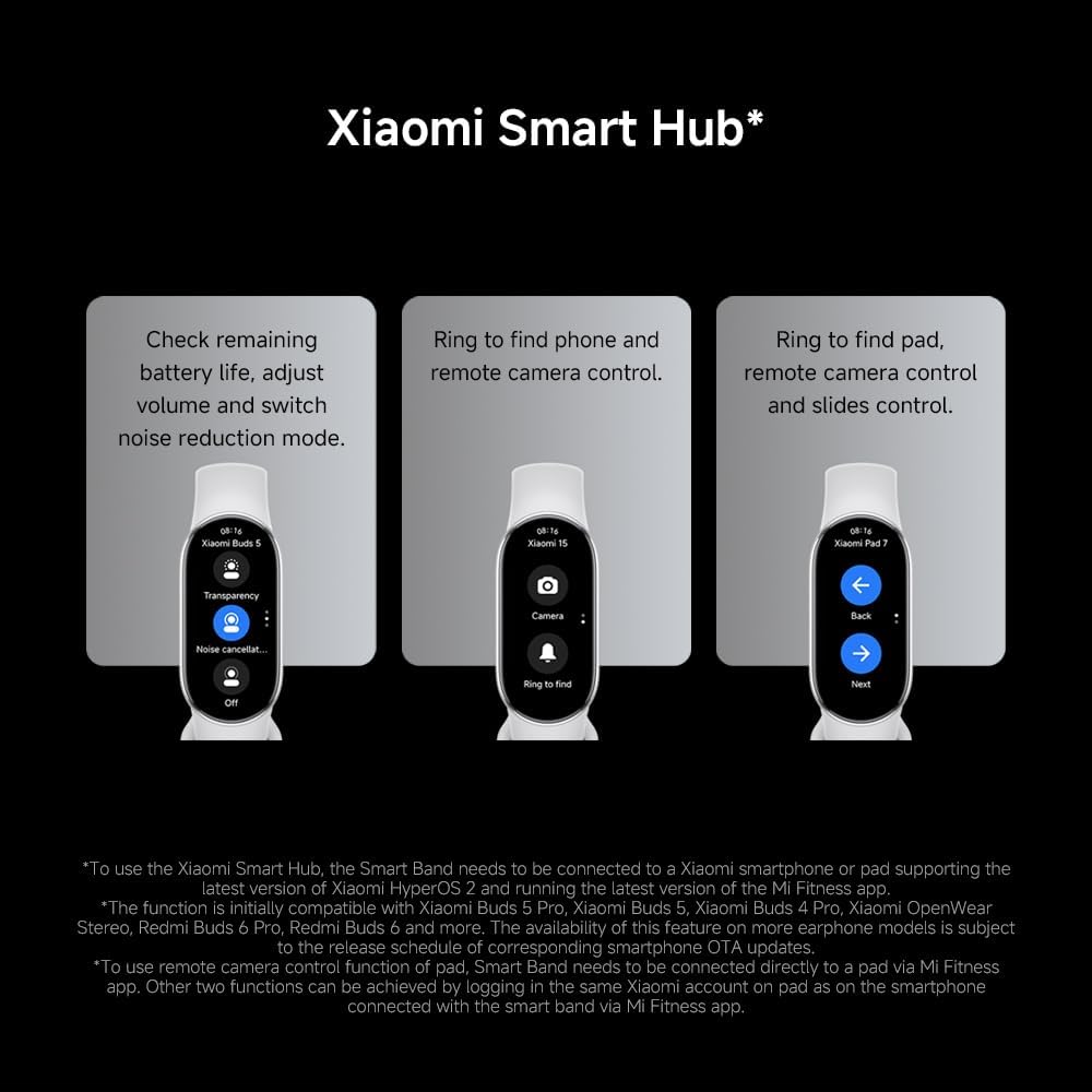 XIAOMI Smart Band 10, Fitness Tracker for Men Women, 21-day battery, White