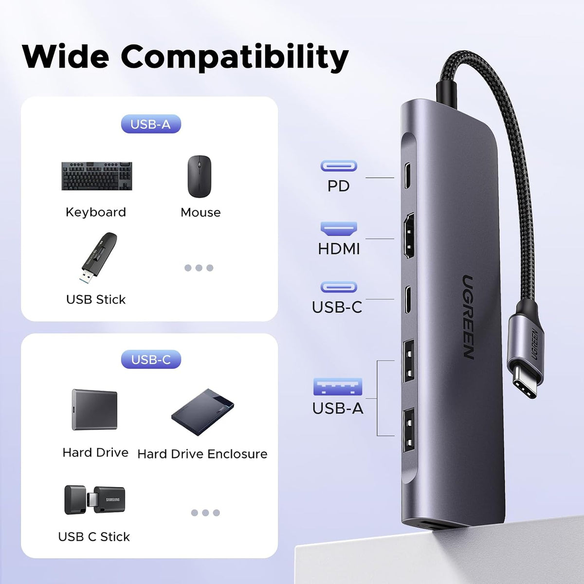 UGREEN USB C Hub, 7-in-1 USB Hub for Laptops, 4K HDMI to USB-C Adapter