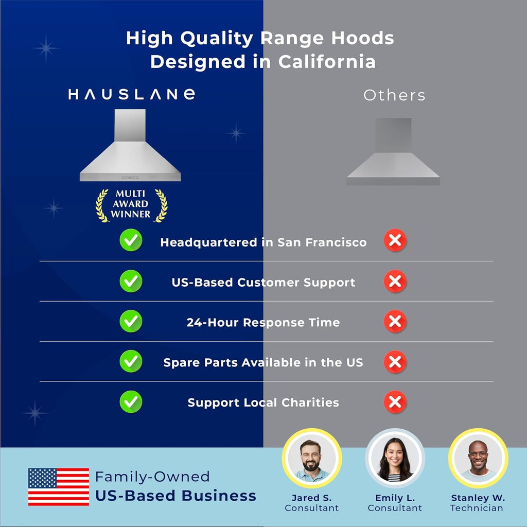 Hauslane Wall Mount Range Hood 30 Inch Convertible 350-750 CFM Low Noise