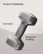 SONGMICS Hex Neoprene Dumbbells, 1/2/3/4/5KG Pair Weights for Fitness Training