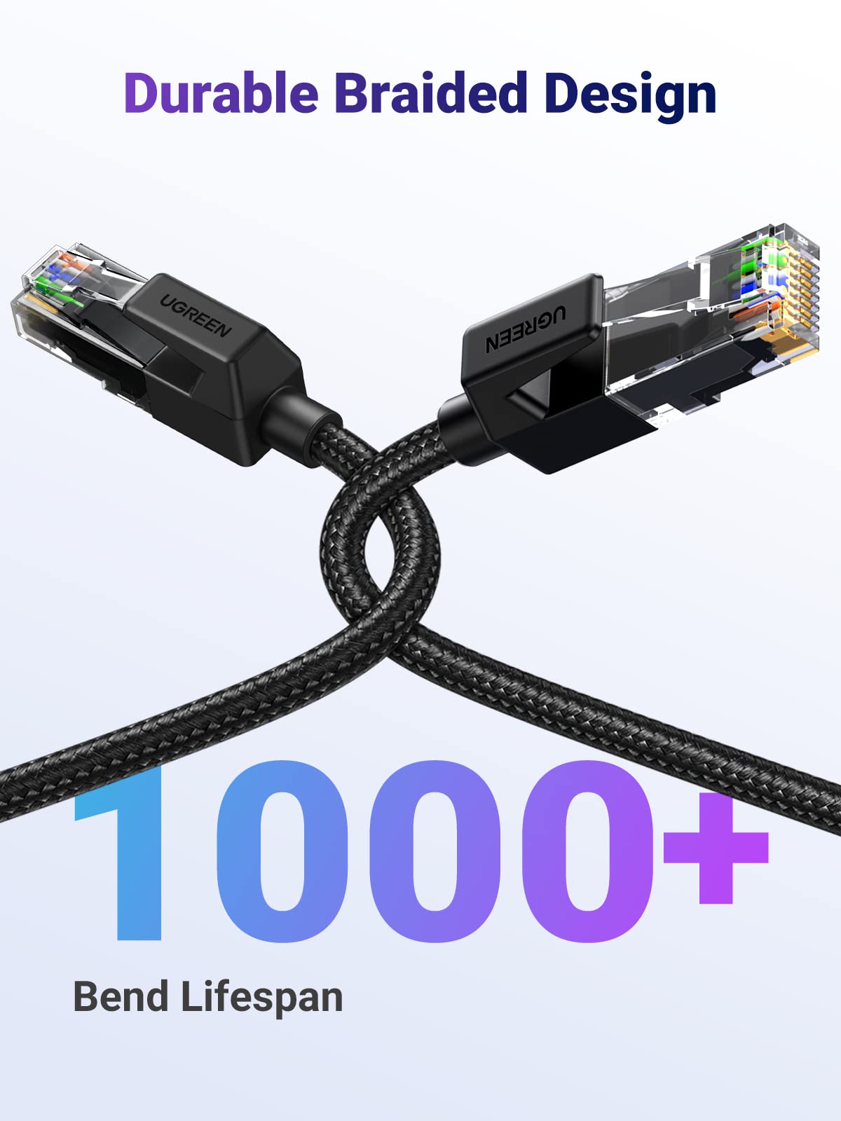 UGREEN Ethernet Cable 2M, High-Speed Gigabit Cat 6 Network Cable Braided
