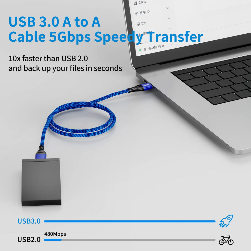 USB 3.0 Cable 1M,5Gbps High Speed Transfer USB to USB Cable USB 3.0 A to A Data Cable Braided Compatible with External Hard Drive/Laptop Cooling Pad/Docking Station/PC/TV/DVD/Printer,Grey