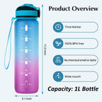 EYQ 1L Water Bottle, 1 Litre Water Bottle with Straw, 32oz Leak-Proof Motivational Sports Drinks Bottle with Time Marker, Tritan BPA-Free, Drinking Waterbottles for Gym Outdoor Sports