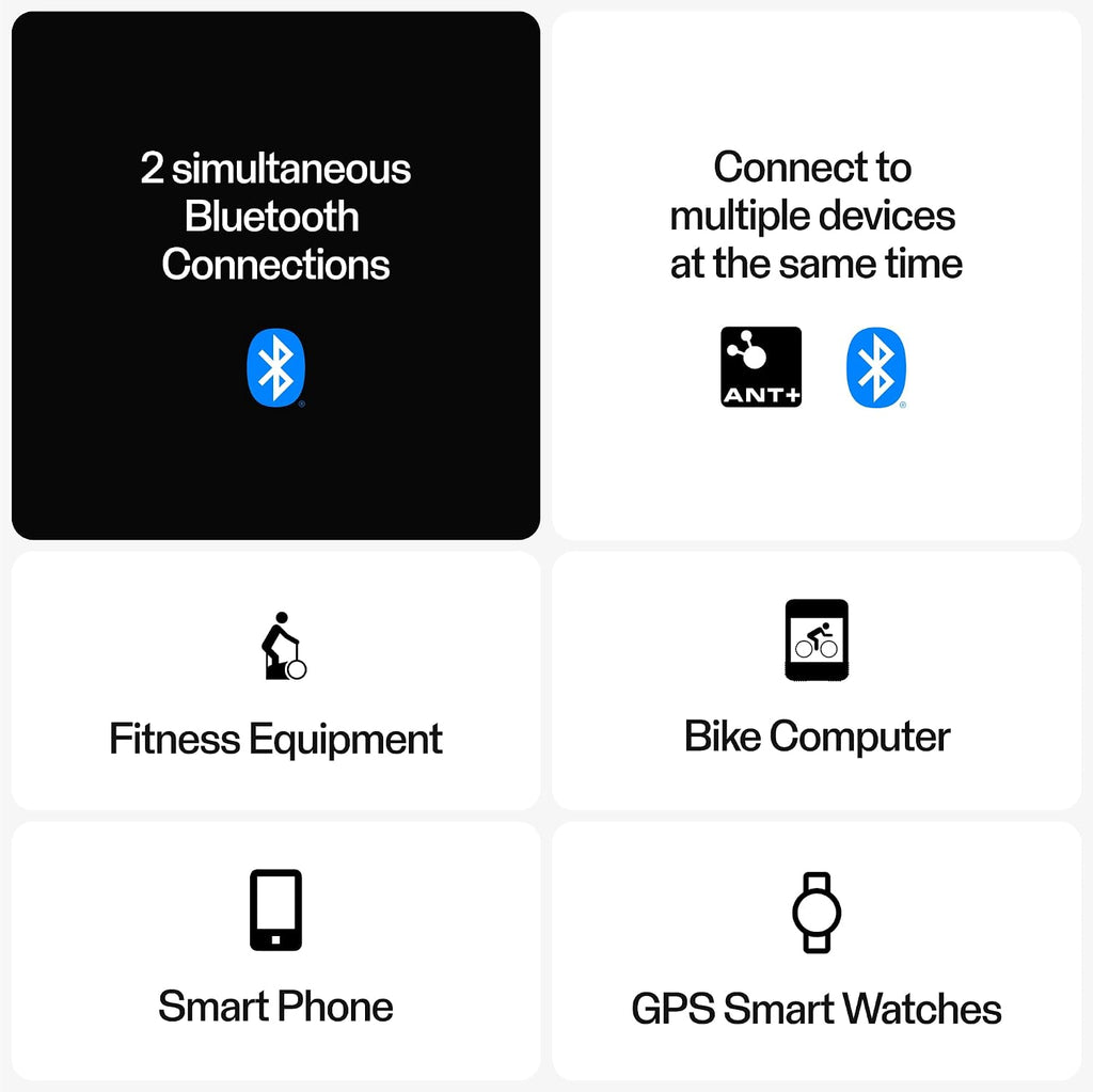 Polar H10 M-XXL Heart Rate Sensor Bluetooth & ANT+