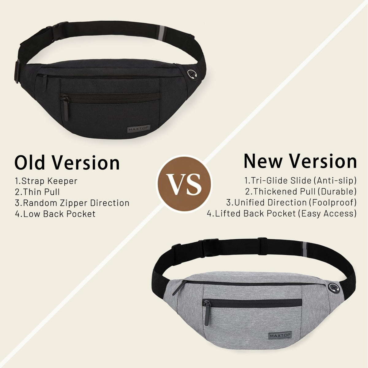 MAXTOP Large Bumbag Waist Fanny Pack Running Belt for Men Women Unisex Bum Bag with Headphone Jack and 4-Zipper Pockets Adjustable Belt for Travel Running Jogging Workout Hiking Gifts All Black