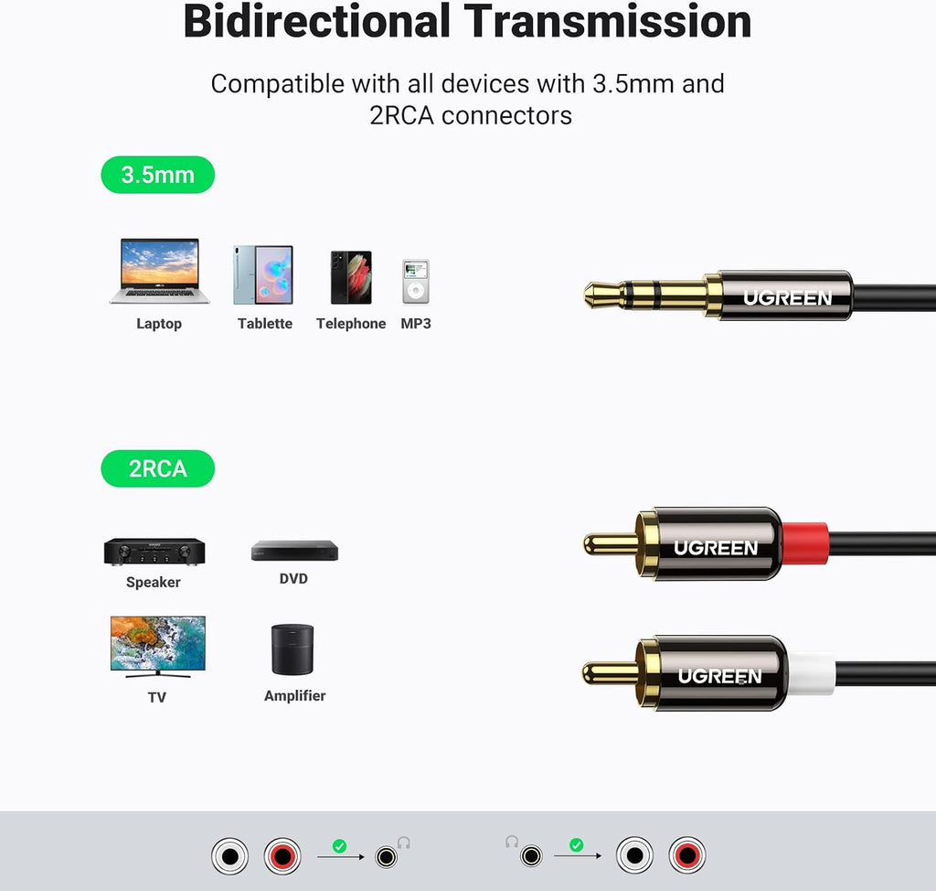UGREEN 3.5mm to RCA Cable, 6.6FT 2RCA Male to Aux Audio Adapter, HiFi Sound