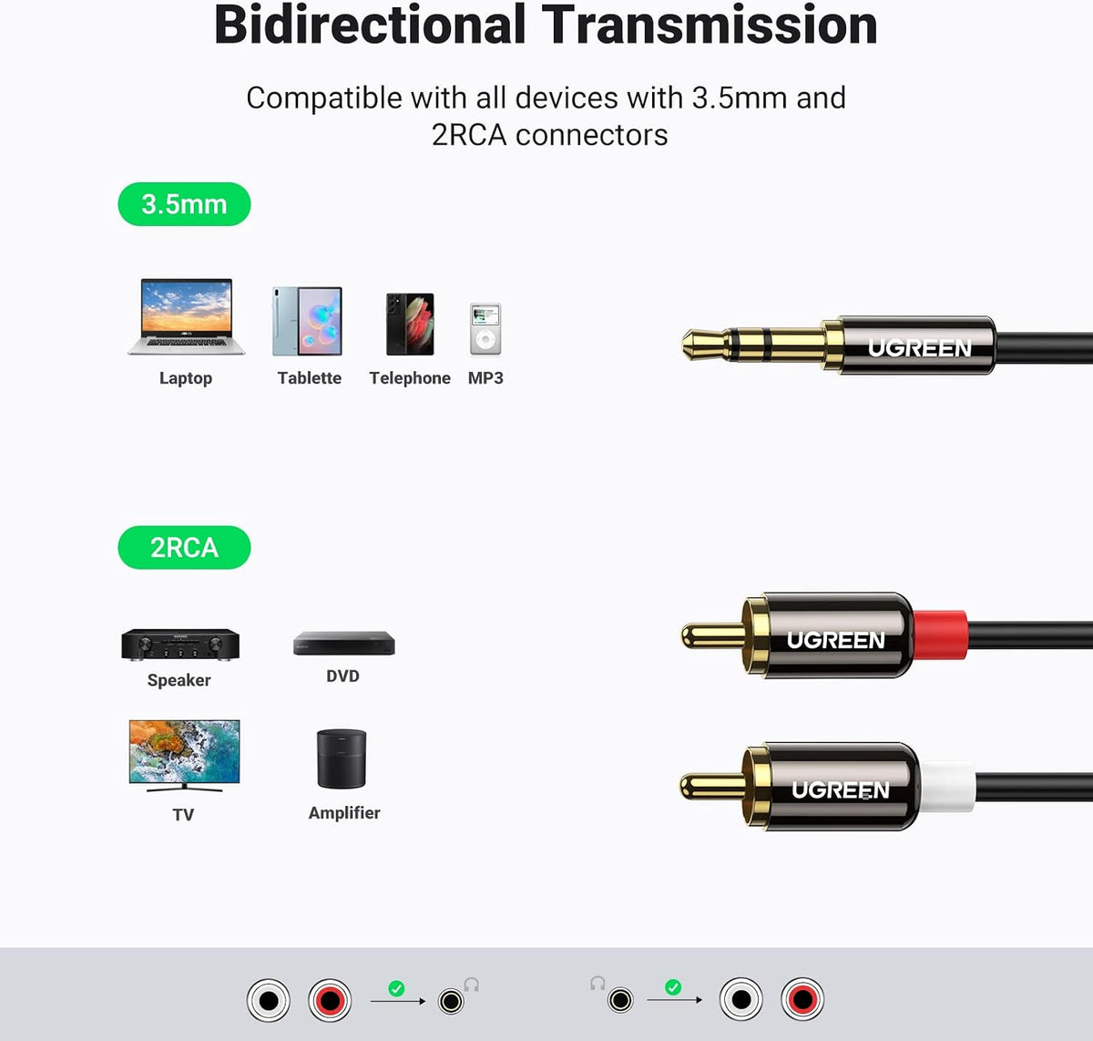 UGREEN 3.5mm to RCA Cable, 6.6FT 2RCA Male to Aux Audio Adapter, HiFi Sound