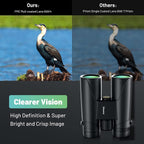 Kylietech High Power 12x42 Binoculars for Adults Fogproof & Waterproof