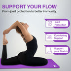 XN8 Sports Yoga Mat 10mm & 15mm Thick NBR Exercise Mat with Carry Strap