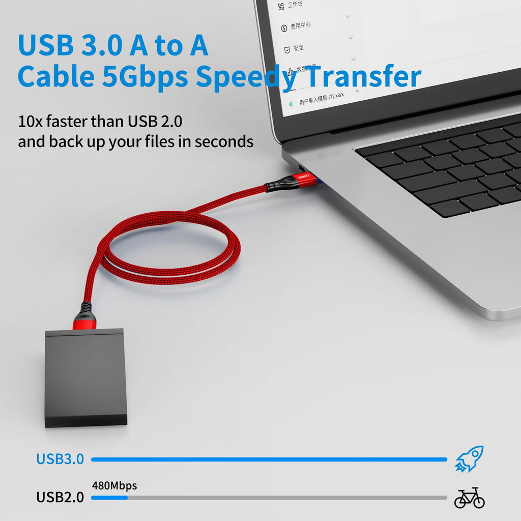 USB 3.0 Cable 1M,5Gbps High Speed Transfer USB to USB Cable USB 3.0 A to A Data Cable Braided Compatible with External Hard Drive/Laptop Cooling Pad/Docking Station/PC/TV/DVD/Printer,Grey