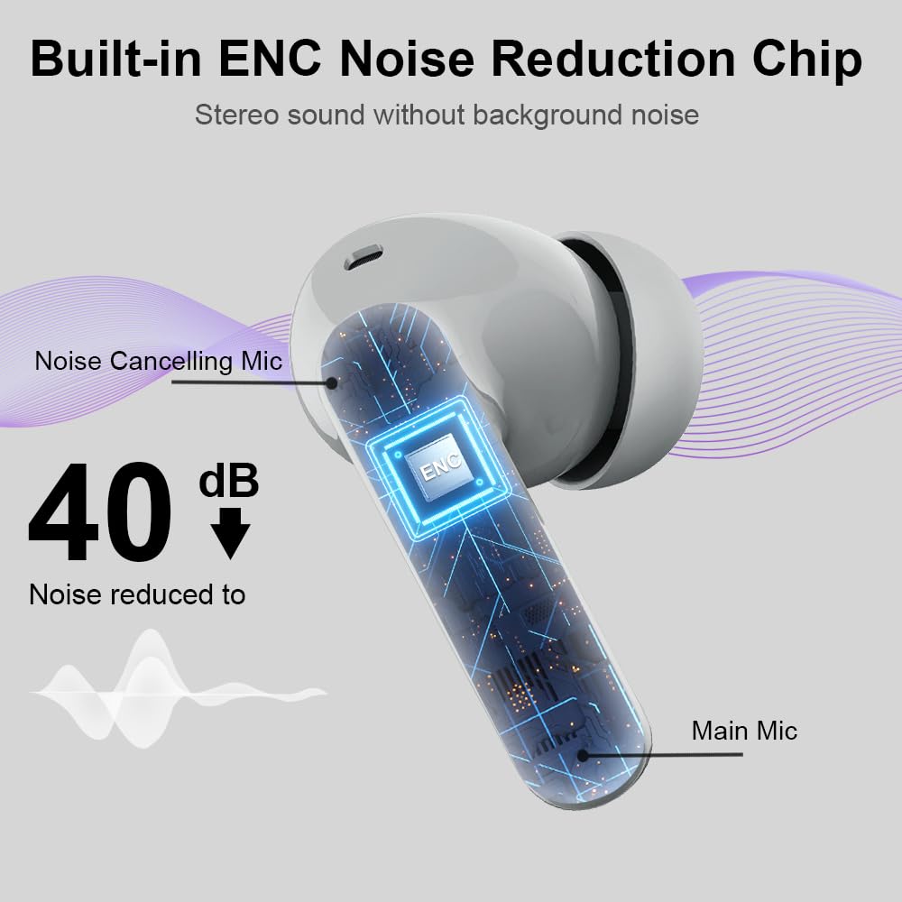 Wireless Earbuds, Bluetooth 5.4 Headphones Bass Stereo/Clear Calls, White