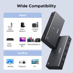 UGREEN HDMI Switch 3 in 1 Out, 4K@60Hz HDMI Splitter with Remote