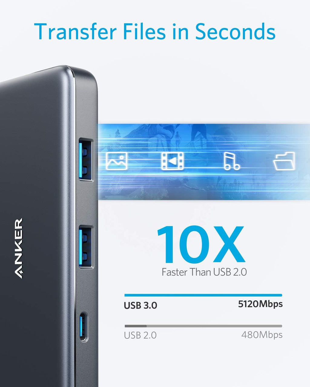 Anker Laptop Docking Station Dual Monitor, 8-in-1 USB C Hub, 4K Dual Monitor with 2 HDMI, 1 Gbps Ethernet Hub, 85W Power Delivery, SD Card Reader for MacBook Pro, XPS and More (Charger not Included)