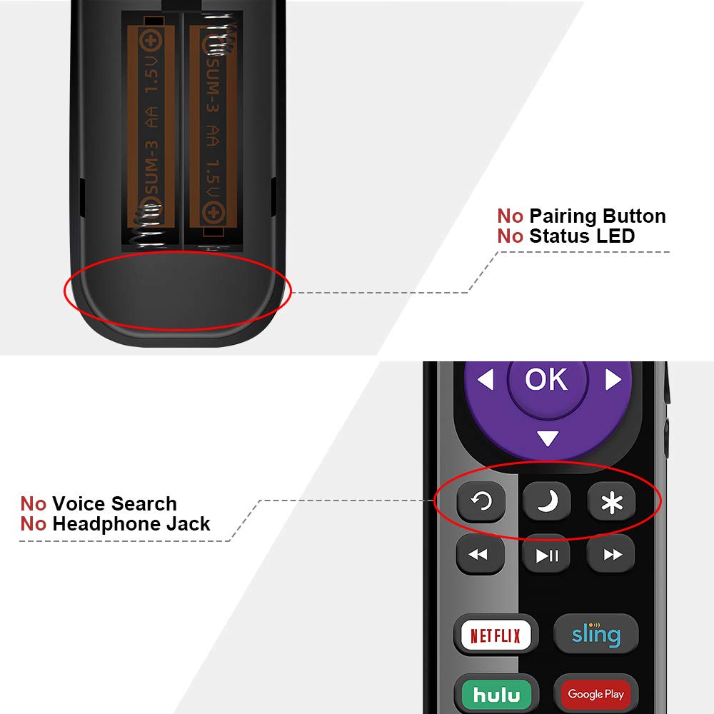 Universal Remote for All Samsung TV Remote, Replacement Compatible with All Samsung LED, LCD, QLED, HDTV, 3D Series Smart TVs (BN59-01259B)