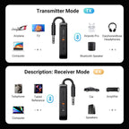 UGREEN Bluetooth 6.0 Transmitter Receiver, 2-in-1 Aux Wireless Adapter, 18H
