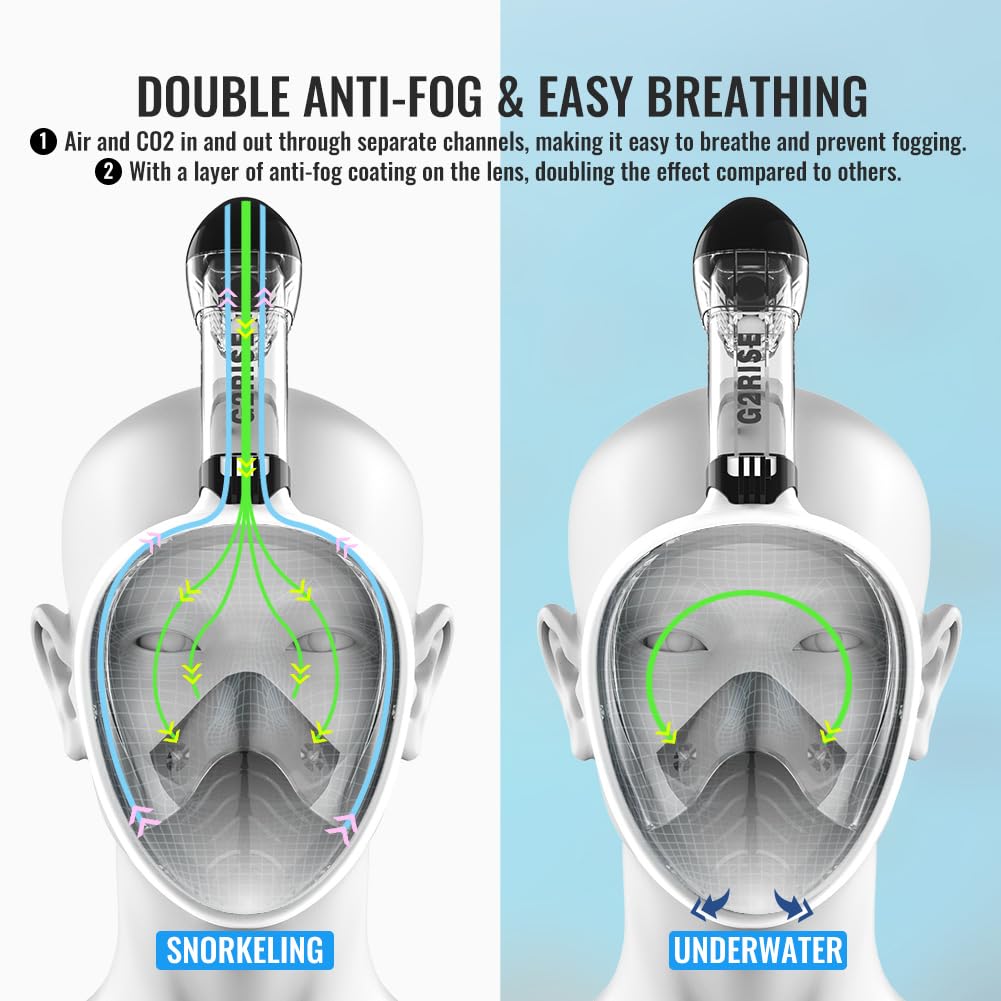 G2RISE SN01 Full Face Snorkel Mask with Detachable Camera Mount, Anti-Fog and Foldable Design, Advanced Breathing System for a Safe Adults/Kids Snorkeling Experience