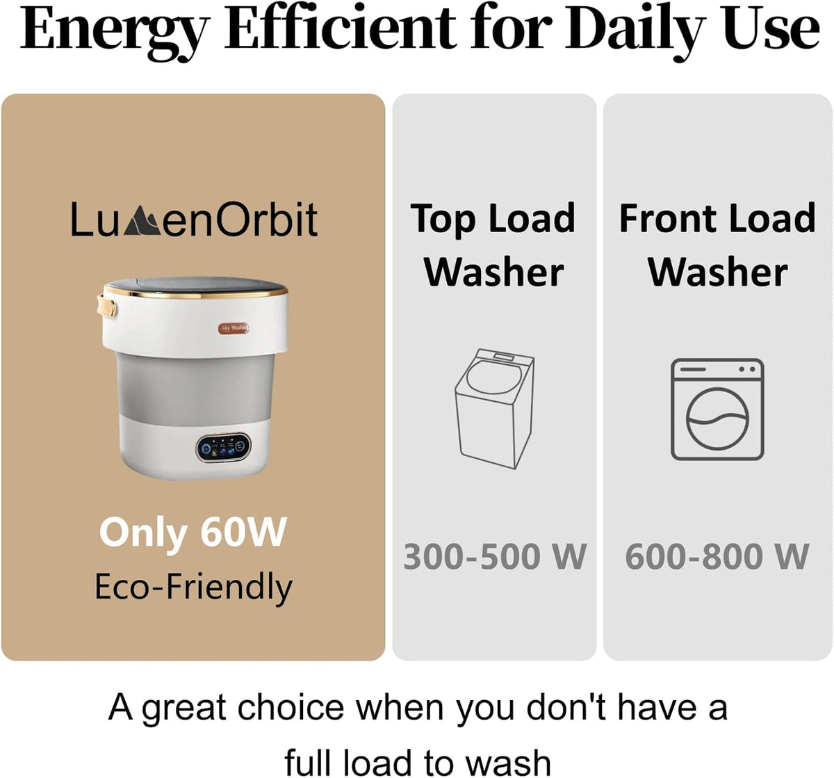 Portable Washing Machine with Spin Basket, Upgraded 20L Foldable Mini Washer【5-Min Wash・3-Min Spin・1-Year Free Replacement】Small Washing Machine for Travel, Dorms, RVs, Camping (Khaki)