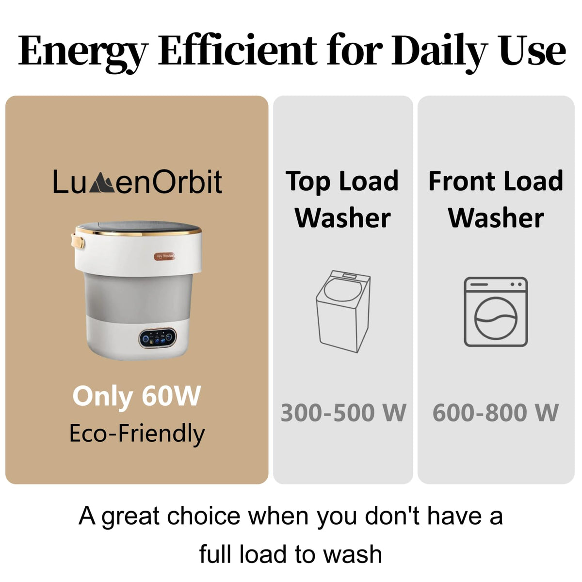 Portable Washing Machine with Spin Basket, Upgraded 20L Foldable Mini Washer【5-Min Wash・3-Min Spin・1-Year Free Replacement】Small Washing Machine for Travel, Dorms, RVs, Camping (Khaki)