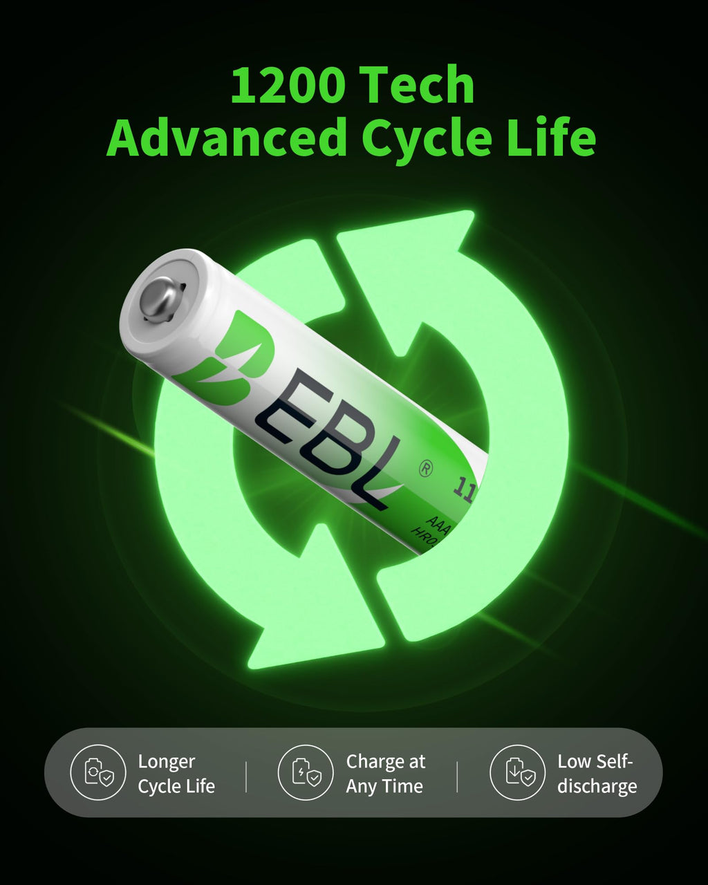 EBL AA Rechargeable Batteries 2800mAh 8-Pack 1.2V Ni-MH Battery