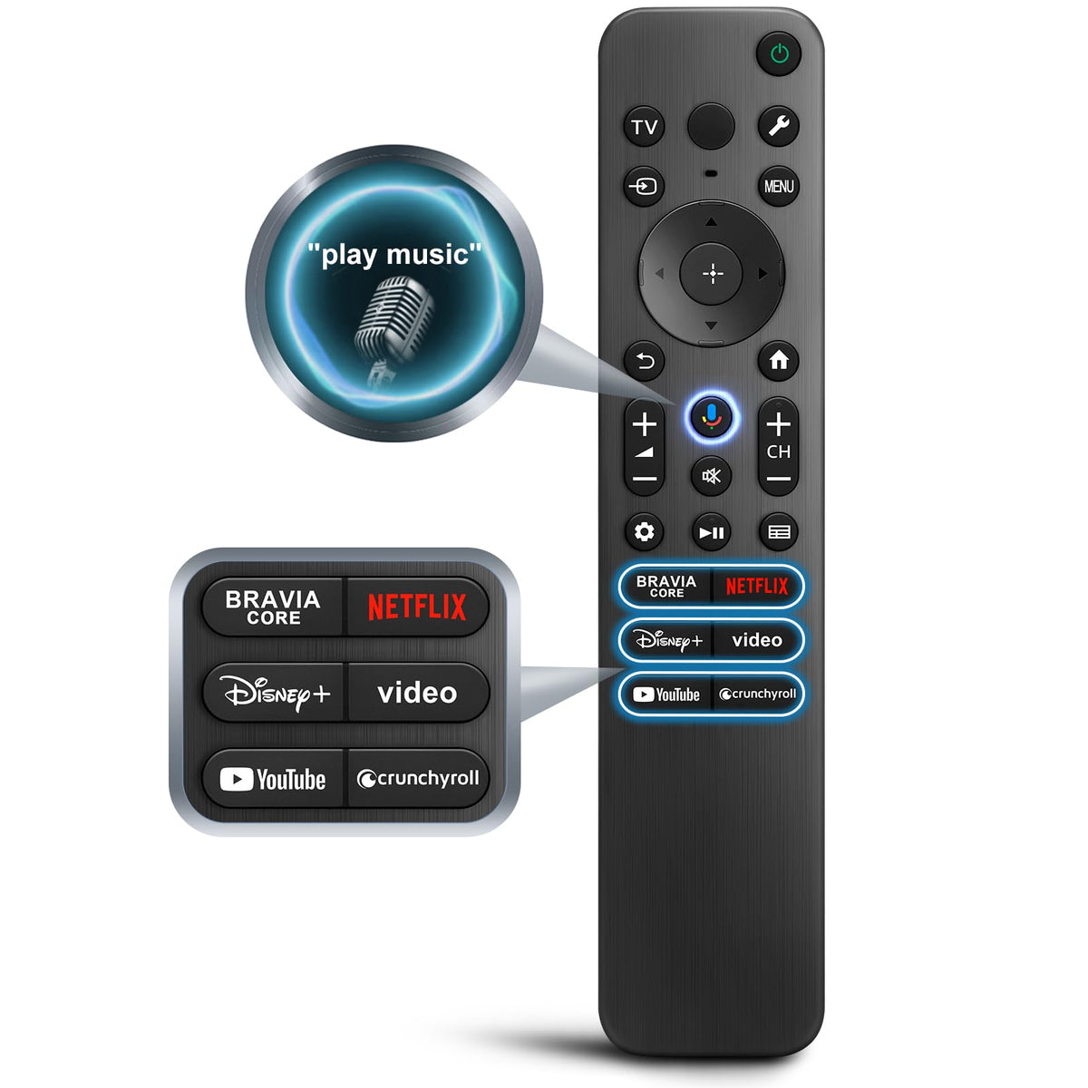 Universal for Hisense TV Remote Replacement