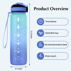 EYQ 1L Water Bottle, 1 Litre Water Bottle with Straw, 32oz Leak-Proof Motivational Sports Drinks Bottle with Time Marker, Tritan BPA-Free, Drinking Waterbottles for Gym Outdoor Sports