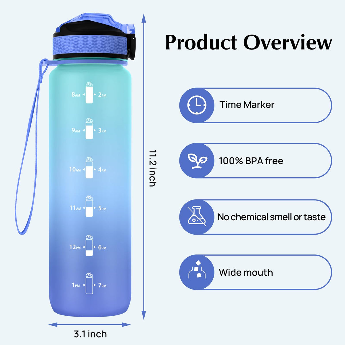 EYQ 1L Water Bottle, 1 Litre Water Bottle with Straw, 32oz Leak-Proof Motivational Sports Drinks Bottle with Time Marker, Tritan BPA-Free, Drinking Waterbottles for Gym Outdoor Sports