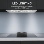 Hermitlux 30″ Built in/Insert Range Hood, 600 CFM Stainless Steel Vent Hood