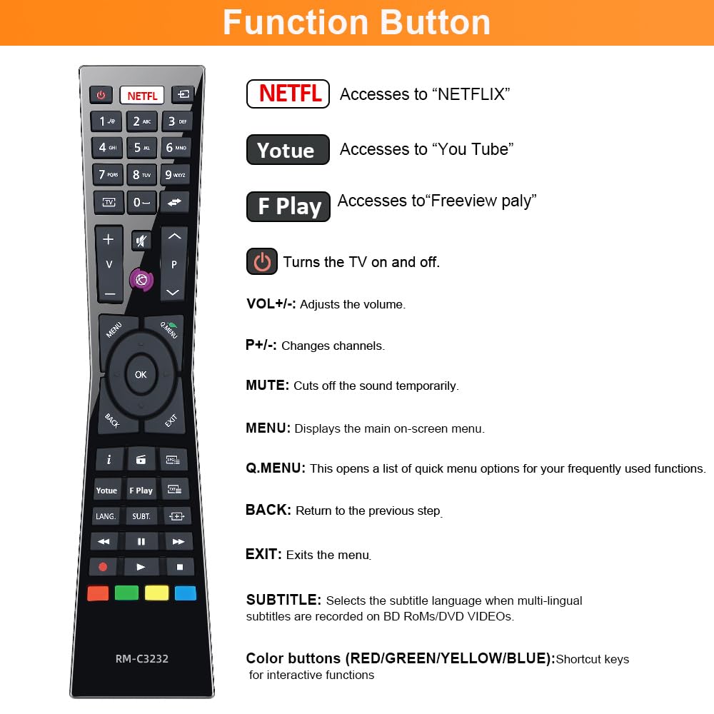 for-LG-Magic-Remote, Gvirtue Solar Voice Remote Control for-LG-Smart TV