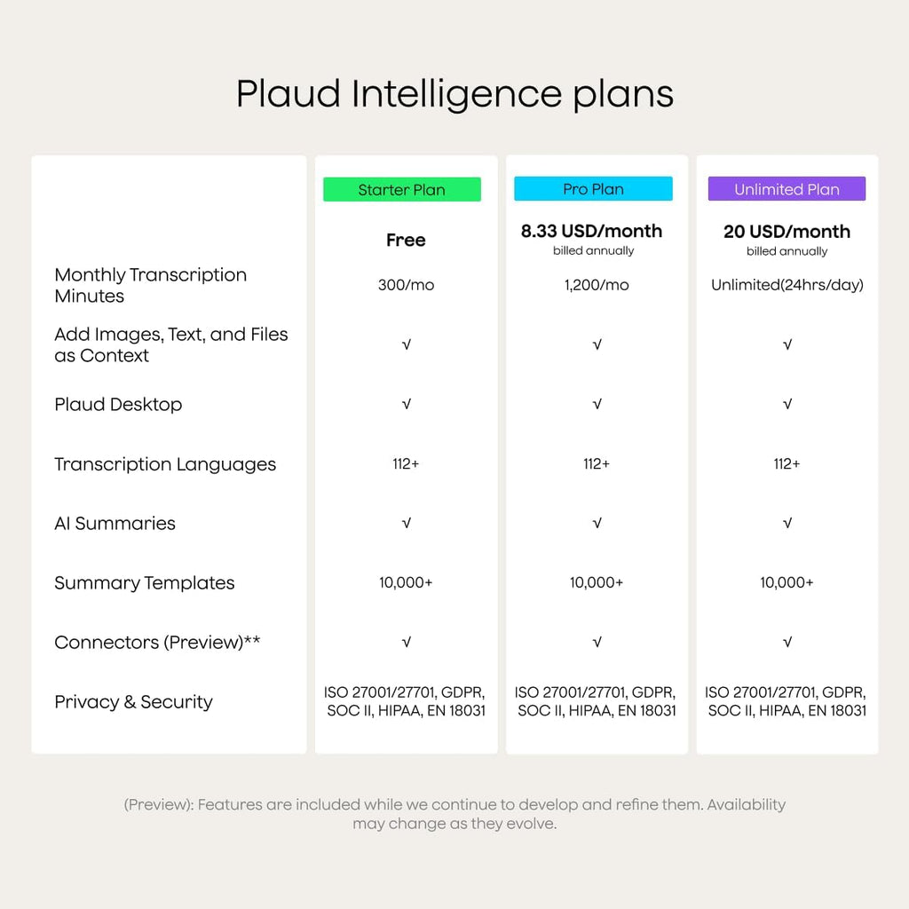 Plaud Note Pro AI Voice Recorder Transcribe & Summarize for Meetings Calls