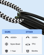 USB C Charger Cable,3Pack 1M/3FT USB to USB C Cable,Type C Fast Charging